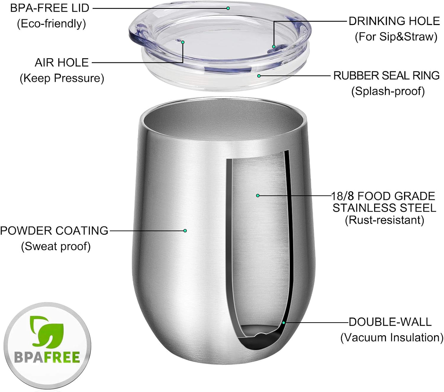 12Oz Stainless Steel Wine Tumbler with Lid and Straw, Double Wall Vacuum Insulated Stemless Wine Glass Tumbler Cup, Coffee Mug for Cold Hot Drinks
