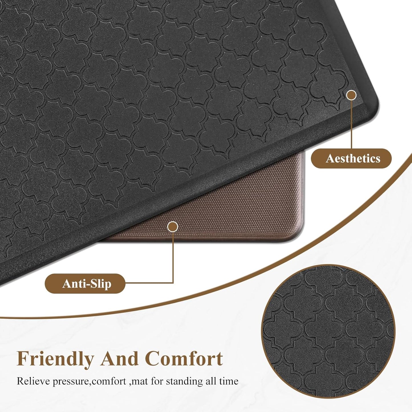 anti Fatigue Kitchen Mats for Floor 20"X60", Cushioned Standing Mat | Non Slip Waterproof Kitchen Runner Rug, Heavy Duty Padded Foam Comfort Mat Floor Carpet for Standing Desk, Laundry, Sink